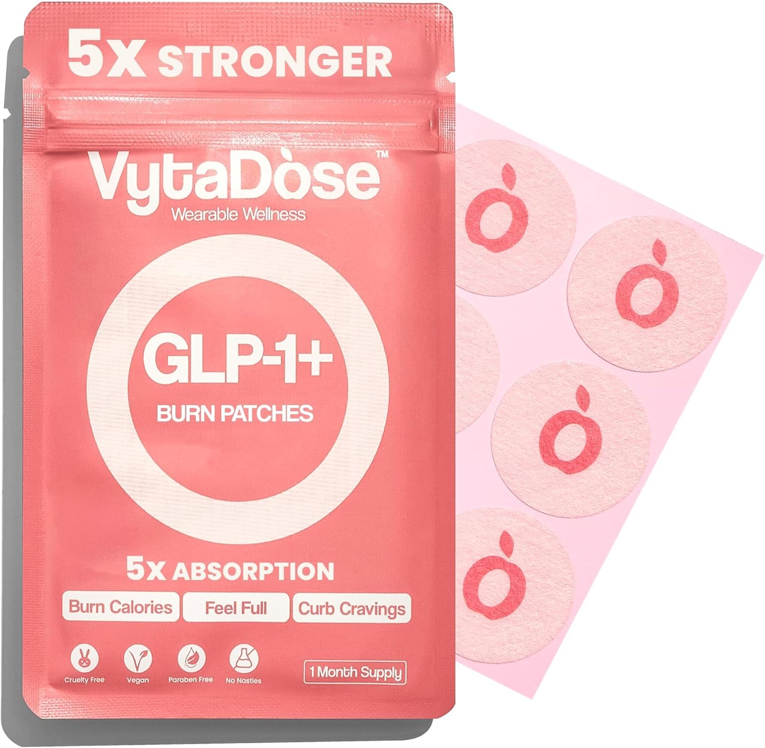 glp1 patch side effects and VytaDose safety